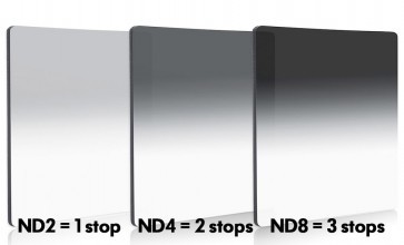 ND2 gradueel verloop filter Cokin P style